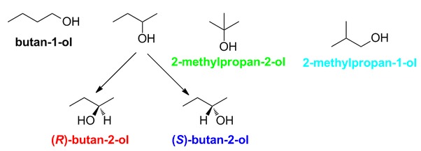 Các loại butanol phổ biến